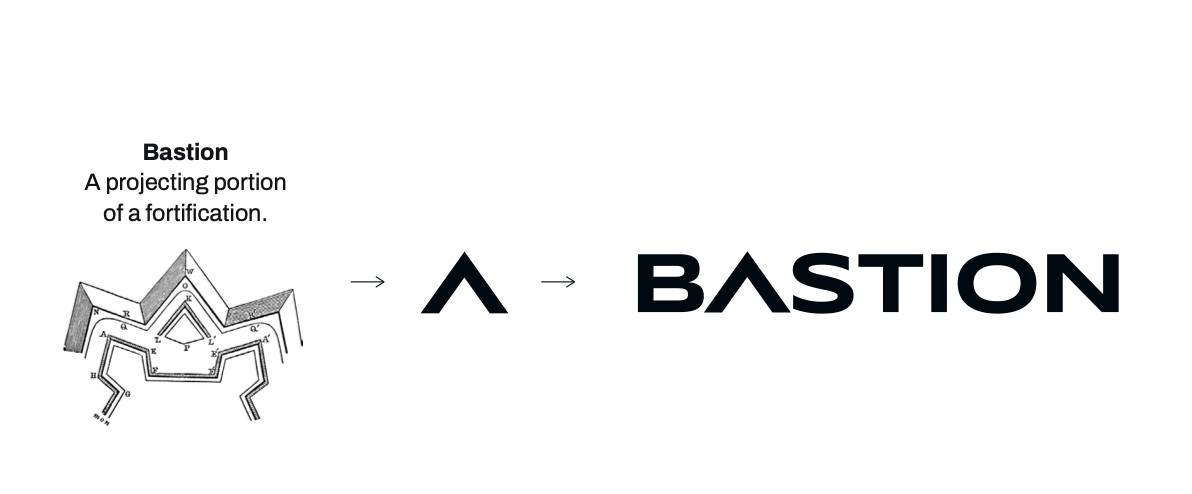 Bastion logo study